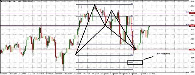 Click to Enlarge

Name: USDCADH4815.jpg
Size: 307 KB