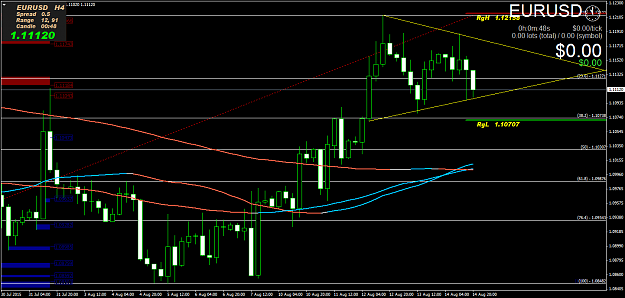 Click to Enlarge

Name: EURUSDH4.png
Size: 59 KB