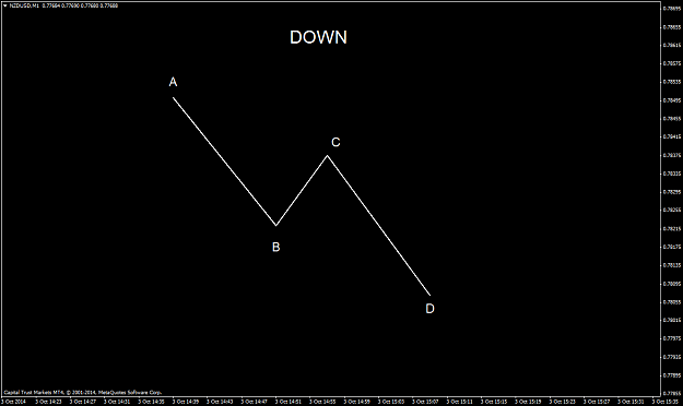 Click to Enlarge

Name: ABCD down.png
Size: 22 KB