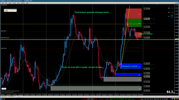 Click to Enlarge

Name: EURAUD-H4.png
Size: 65 KB