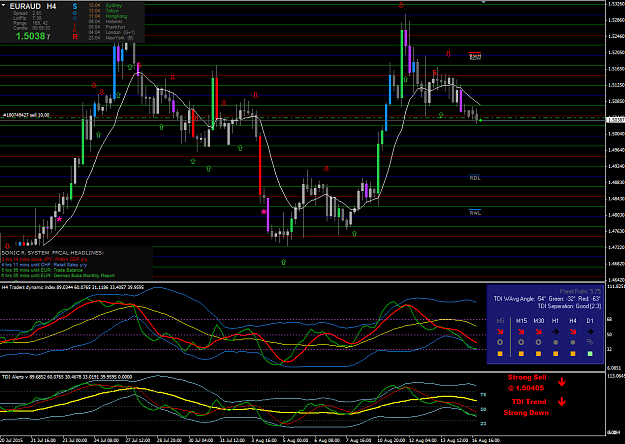 Click to Enlarge

Name: EURAUDH4.png
Size: 72 KB