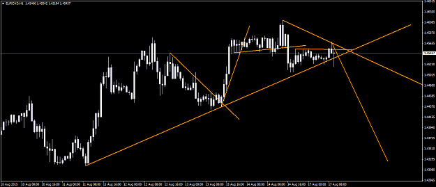 Click to Enlarge

Name: EURCADH1.png
Size: 35 KB