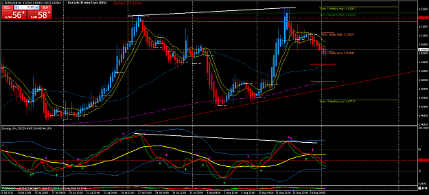 Click to Enlarge

Name: EURAUD#H4.png
Size: 87 KB