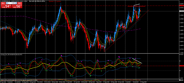 Click to Enlarge

Name: EURAUD#Daily.png
Size: 104 KB