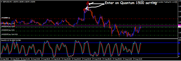 Click to Enlarge

Name: gbpusd, m5.png
Size: 28 KB
