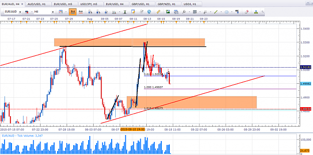 Click to Enlarge

Name: EURAUD17_4HR.png
Size: 58 KB
