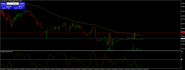 Click to Enlarge

Name: audusd-m1-mb-trading-futures.png
Size: 54 KB