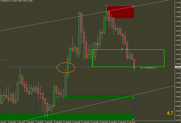 Click to Enlarge

Name: 2015-08-18_EUR NZD.png
Size: 34 KB