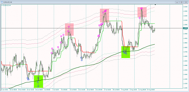 Click to Enlarge

Name: EURAUD.PNG
Size: 65 KB