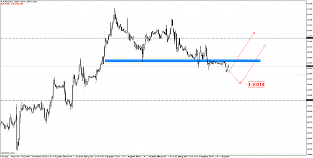 Click to Enlarge

Name: eurusd-m30-ironfx-financial-services.png
Size: 69 KB