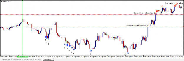 Click to Enlarge

Name: GBPUSD1808.png
Size: 18 KB
