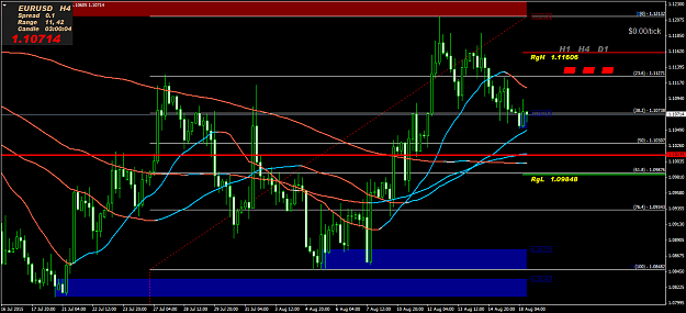 Click to Enlarge

Name: EURUSDH4.png
Size: 66 KB