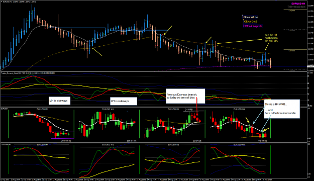 Click to Enlarge

Name: EURUSD 18 Aug multi chart view.png
Size: 85 KB
