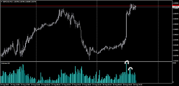 Click to Enlarge

Name: GBPCADM15.png
Size: 30 KB
