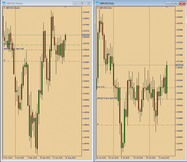 Click to Enlarge

Name: GBPUSD.PNG
Size: 57 KB