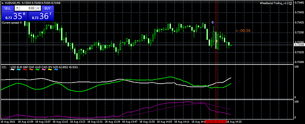 Click to Enlarge

Name: AUDUSDM1.png
Size: 36 KB