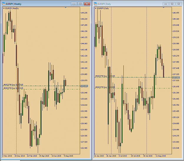 Click to Enlarge

Name: EURJPY.PNG
Size: 53 KB