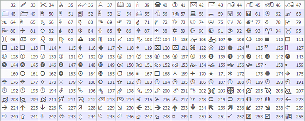 Click to Enlarge

Name: wingdings.png
Size: 51 KB