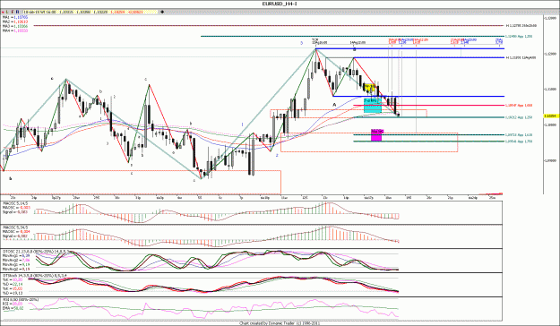 Click to Enlarge

Name: EURUSD_H44.gif
Size: 194 KB