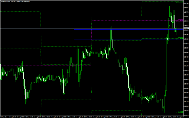 Click to Enlarge

Name: gbpusd-bullish.png
Size: 65 KB