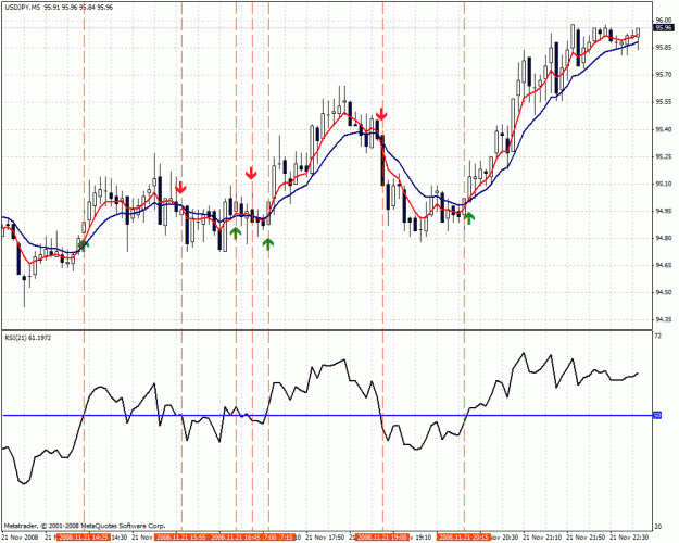 Click to Enlarge

Name: usd jpy primo.gif
Size: 42 KB