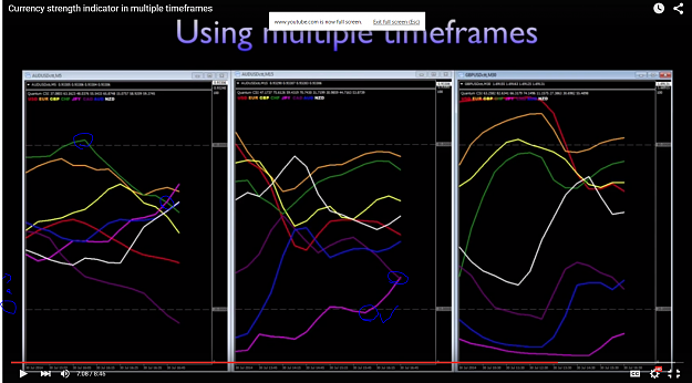 Click to Enlarge

Name: an understanding of squiggly line cycles.PNG
Size: 1.1 MB