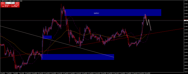Click to Enlarge

Name: GBPAUDM15 8.18.15.png
Size: 68 KB
