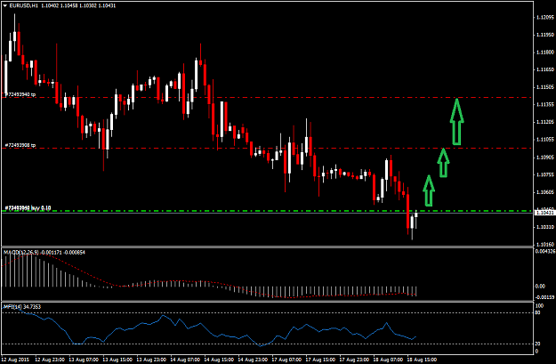 Click to Enlarge

Name: EURUSDH1.png
Size: 25 KB