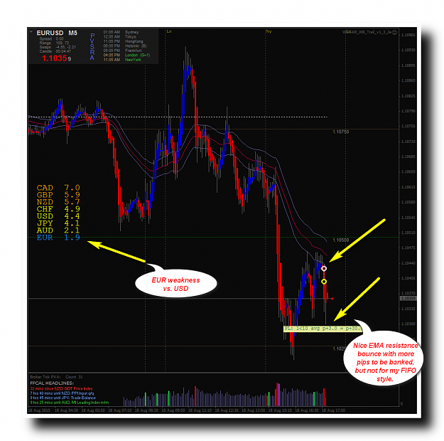 Click to Enlarge

Name: EURUSDiM5  2.png
Size: 68 KB