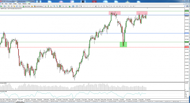 Click to Enlarge

Name: GBPJPY_Daily_18-8.png
Size: 127 KB