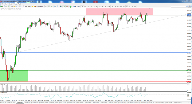 Click to Enlarge

Name: GBPJPY_4H__18-8_.png
Size: 124 KB