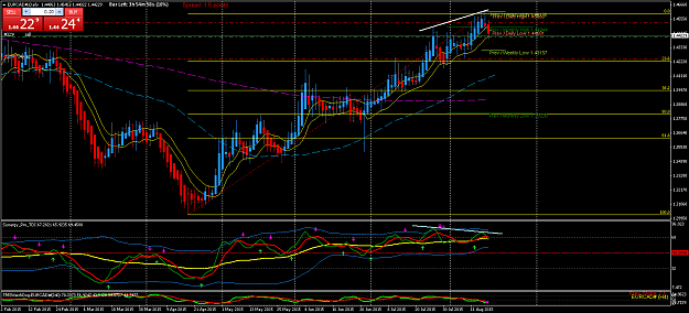 Click to Enlarge

Name: EURCAD#Daily.png
Size: 84 KB