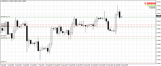 Click to Enlarge

Name: GBPUSDH4.png
Size: 42 KB
