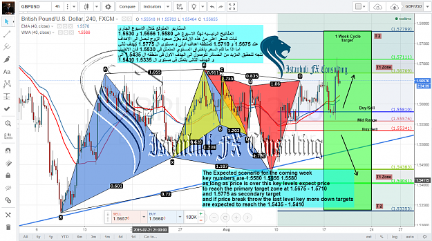 Click to Enlarge

Name: gbp.png
Size: 283 KB