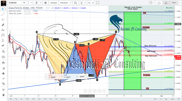 Click to Enlarge

Name: eur.png
Size: 194 KB