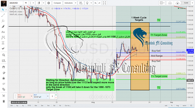 Click to Enlarge

Name: Gold.png
Size: 197 KB