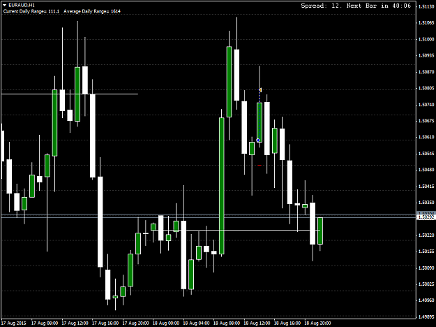 Click to Enlarge

Name: EURAUDH1.png
Size: 39 KB