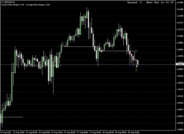 Click to Enlarge

Name: USDCADH1.png
Size: 30 KB