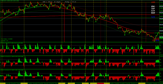 Click to Enlarge

Name: GBPCADM1 and again on GBPCAD.png
Size: 121 KB