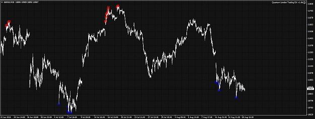Click to Enlarge

Name: GER30M30.png
Size: 49 KB