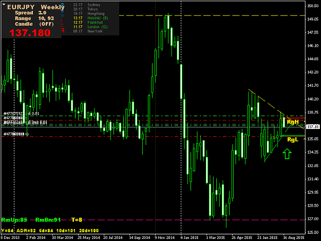 Click to Enlarge

Name: EURJPYWeekly.png
Size: 36 KB