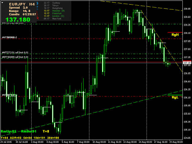Click to Enlarge

Name: EURJPYH4.png
Size: 36 KB