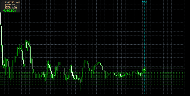 Click to Enlarge

Name: EURUSDM5.png
Size: 58 KB