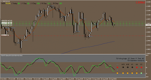 Click to Enlarge

Name: USDCADH4.png
Size: 50 KB