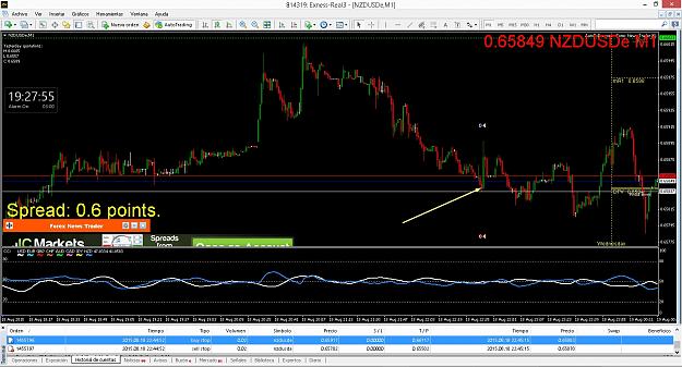 Click to Enlarge

Name: NZDUSD.jpg
Size: 566 KB