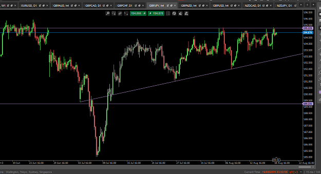 Click to Enlarge

Name: gbpjpy 4hr.PNG
Size: 50 KB