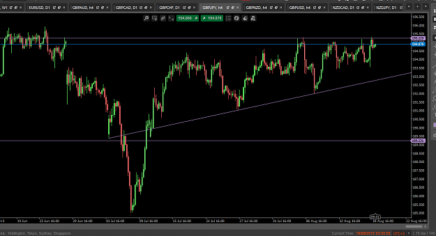 Click to Enlarge

Name: gbpjpy 4hr.PNG
Size: 50 KB