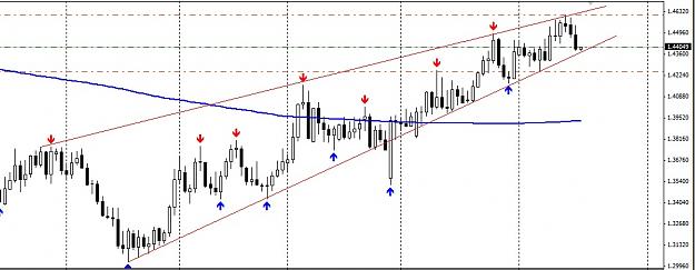 Click to Enlarge

Name: EuroLoonie.jpg
Size: 173 KB