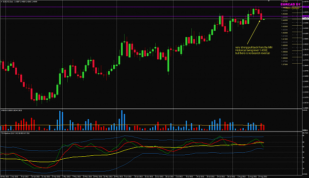 Click to Enlarge

Name: EURCAD week 34 D1 chart 19 Aug.png
Size: 61 KB