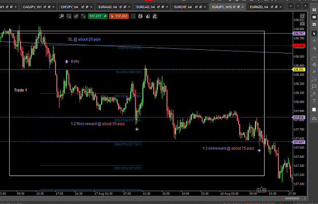 Click to Enlarge

Name: eurjpy 15m.PNG
Size: 53 KB